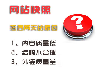 深度解析網(wǎng)站快照不更新，快照停留不前原因