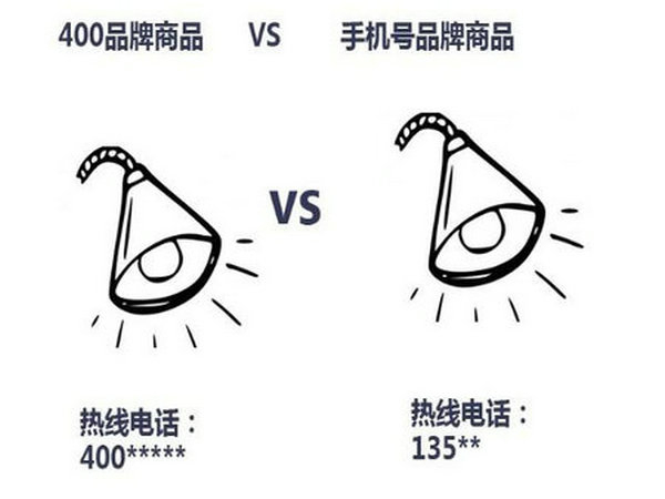 樂(lè)陵400電話申請(qǐng)