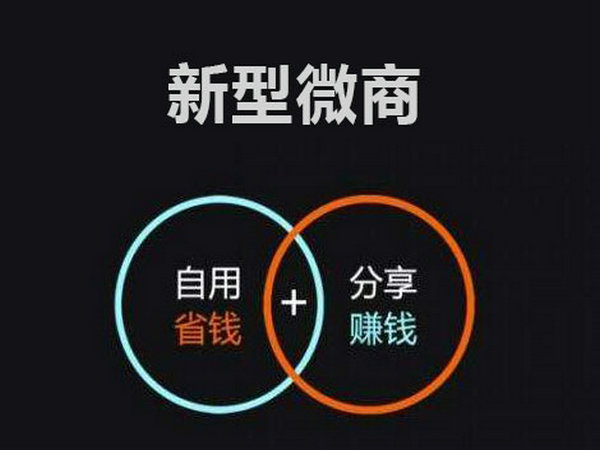 微商訂單管理軟件，微商訂單管理系統(tǒng)有哪些